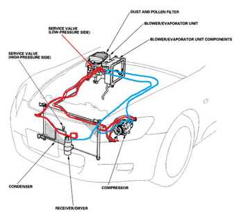 AC TUCK KIT FOR AP1/AP2
