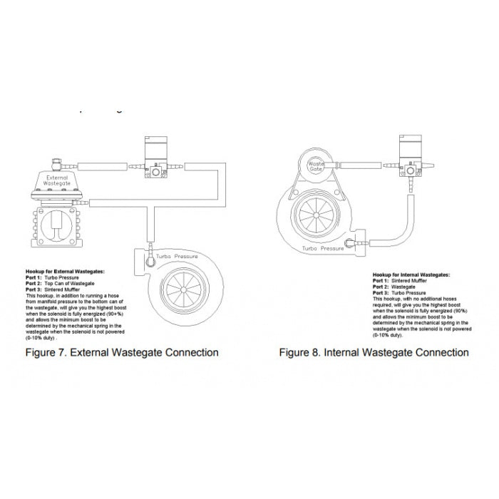 3-Port Boost Controller Solenoid