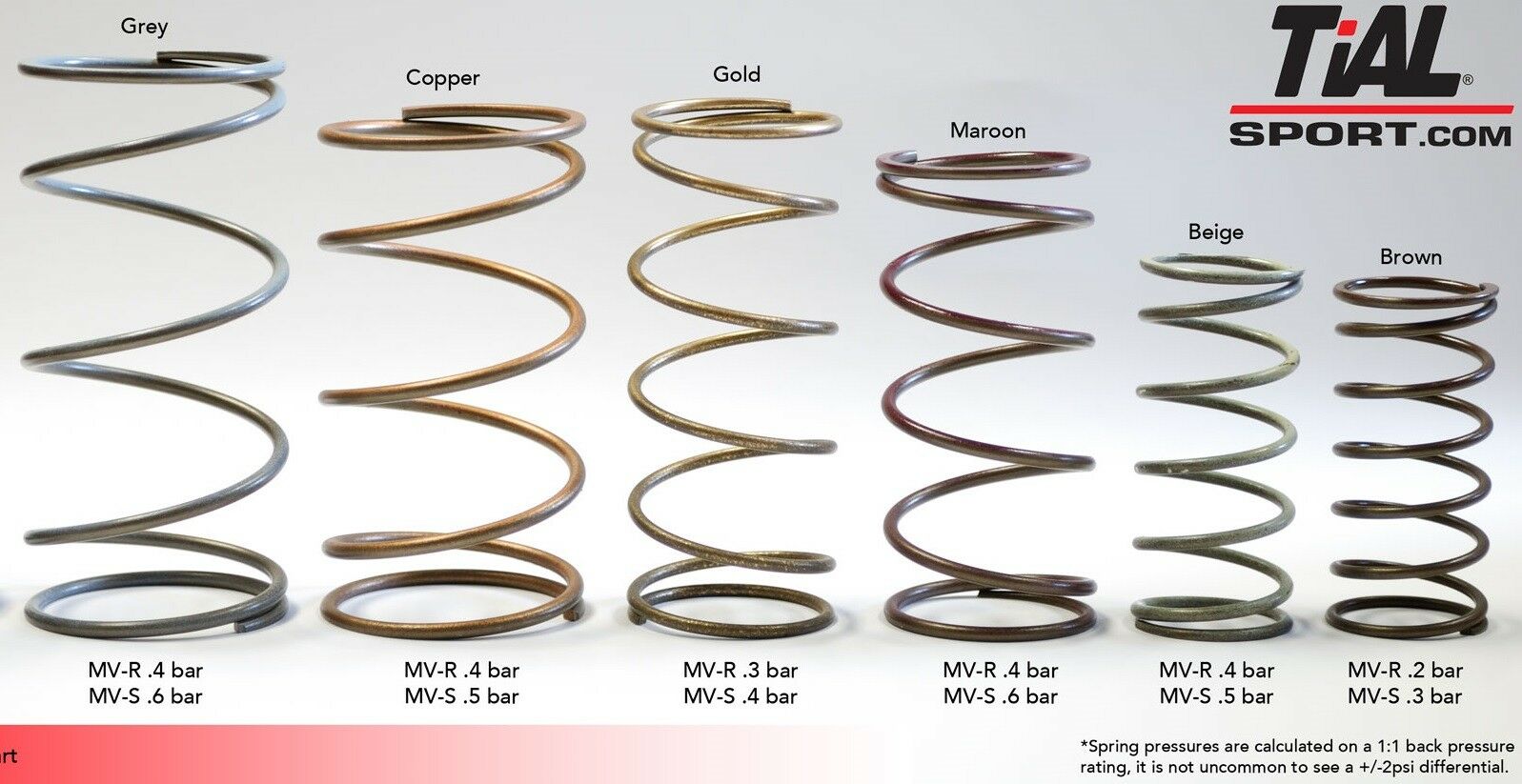 Genuine Tial Wastegate Spring Set of 6 For Tial MVS/MVR Spring Kit, All sizes