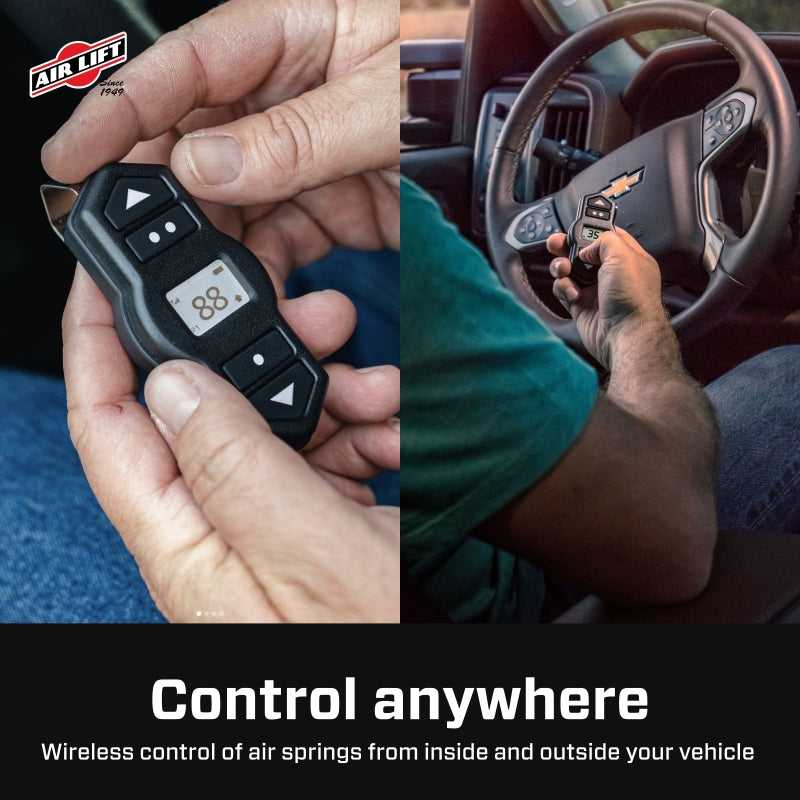 Features and Benefits