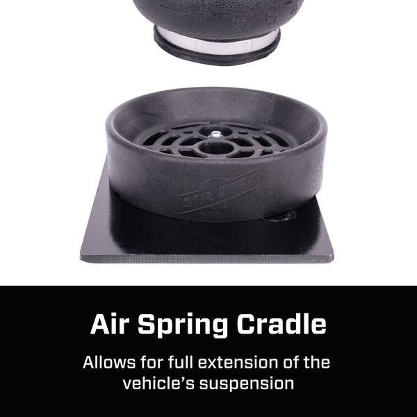 Features and Benefits