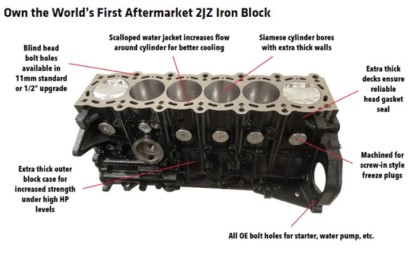 DART 2JZ Iron Eagle Cast Block