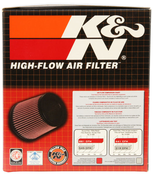 Photo - in package