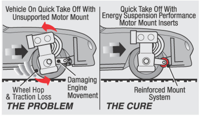 Brochure - A general brochure describing a brand, company, product line.  If brochure in question is for a specific product, use code PDB.