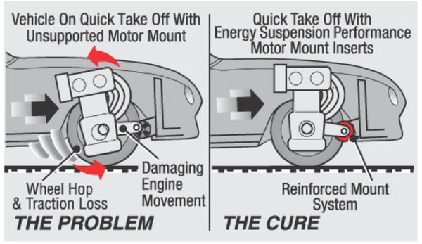 Brochure - A general brochure describing a brand, company, product line.  If brochure in question is for a specific product, use code PDB.